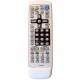Telecomanda RM-530F Compatibila cu Jvc Tv si Lcd